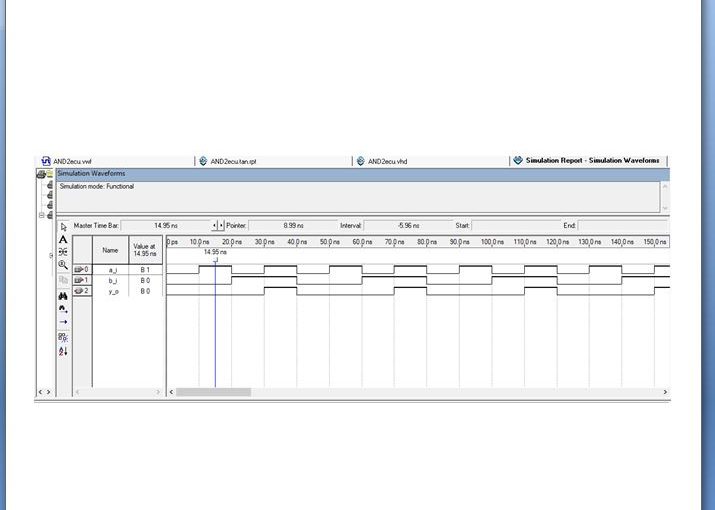 Lección 1.V2. Compilación y simulación de la compuerta AND de 2 entradas.