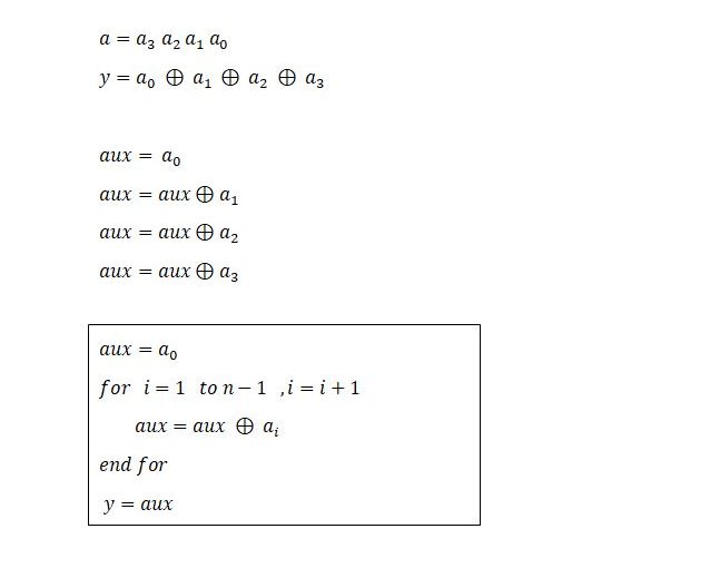 Lección 3.V21. Árbol de paridad genérico.