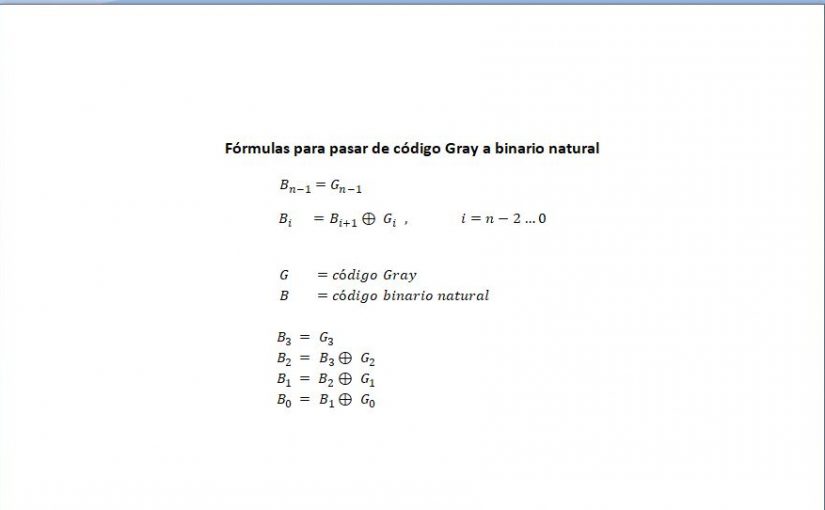 Lección 3.V14. Gray a binario, genérico.