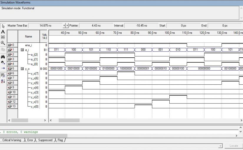 Lección 2.V8. Simulación del decodificador de 3 a 8.