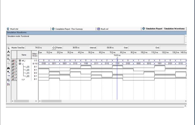Lección 2.V10. Descripción y simulación de un multiplexor de 4 canales.