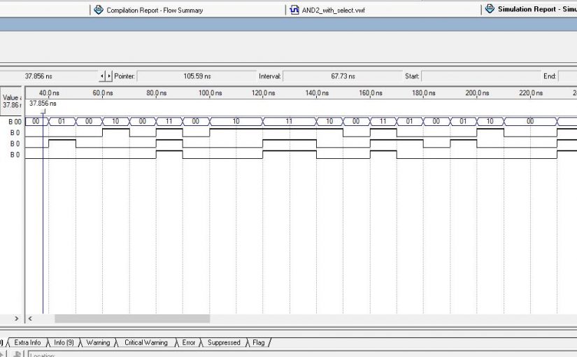 Lección 1.V5. Simulación de la AND2 usando vectores.