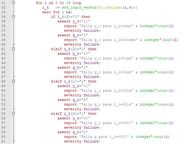 Segunda parte del código del testbench del codificador de prioridad de 4 a 2.