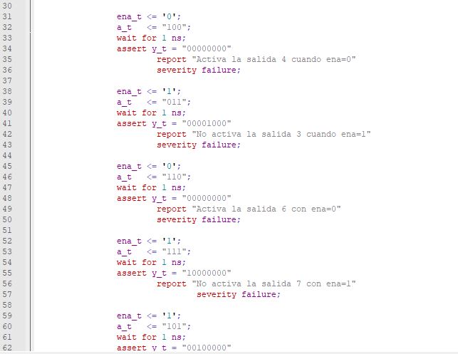 Testbench de un decodificador de 3 a 8 con habilitación. parte del cuerpo de la arquitectura.