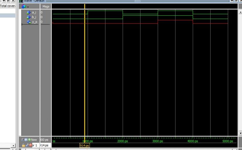 Lección 7.V28.2. Simulación de la AND2 usando el testbench.