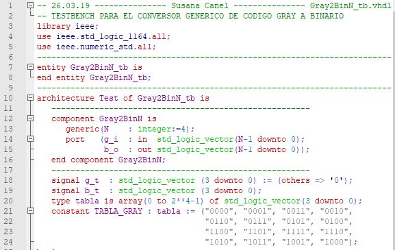Primera parte del código del testbench del conversor genérico de Gray a binario natural.