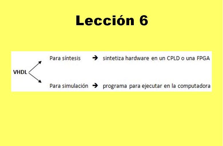 Lección 6.V26. VHDL para síntesis y para simulación.