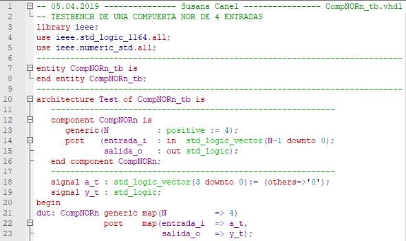 Primera parte del código del testbench para la compuerta NOR genérica.