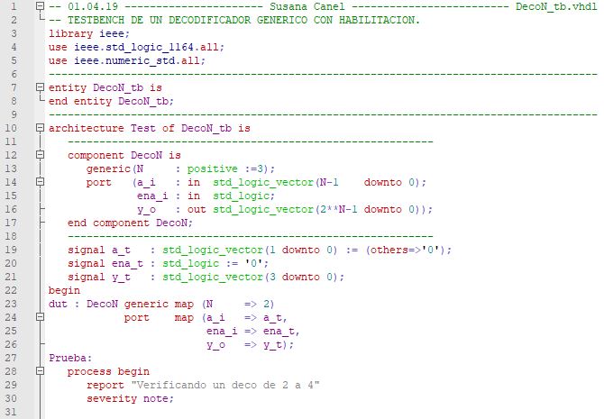 Primera parte del código del testbench de un decodificador genérico.