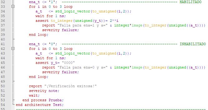 Última parte del código del testbench de un decodificador genérico.