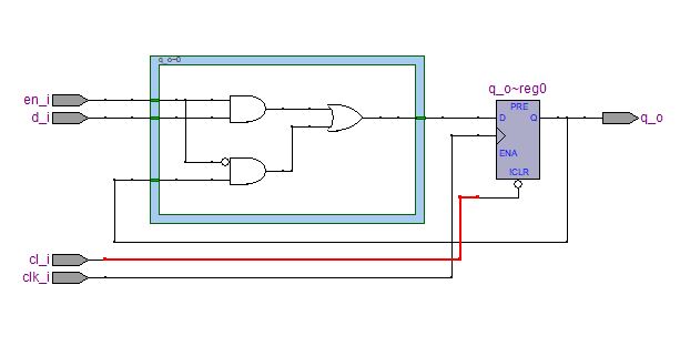 Lección 10.V53. Descripción de un flip-flop D, clear asincrónico, habilitación del reloj.