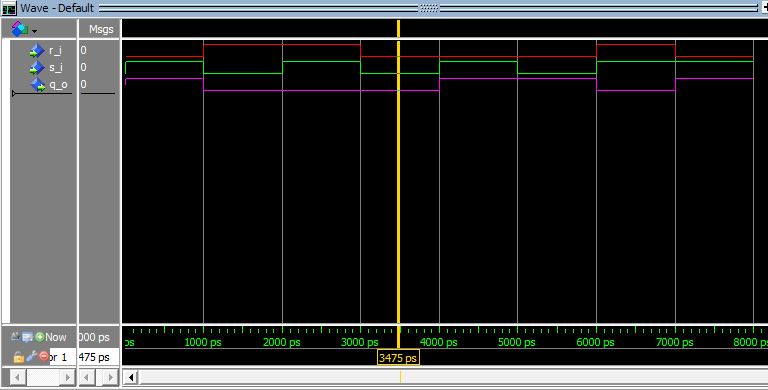 Lección 9.V49. Testbench y simulación de un latch SR con reset prioritario.