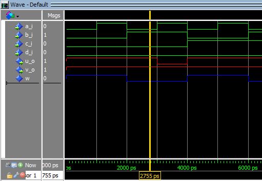 Lección 8.V43. Testbench de un circuito descripto estructuralmente.