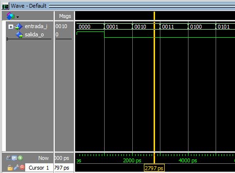 Lección 8.V41. Testbench para la compuerta NOR genérica. For…loop.
