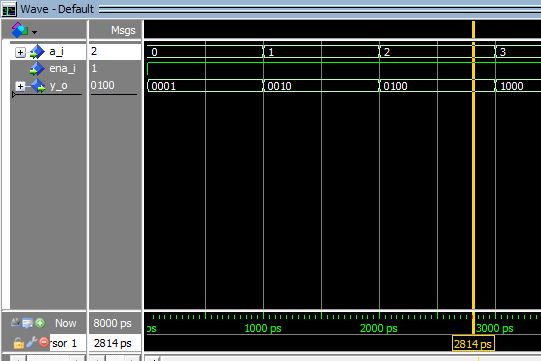 Lección 8.V39. Testbench del decodificador genérico con habilitación.
