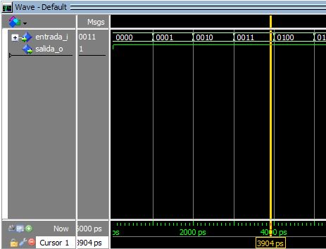 Lección 8.V42. Testbench para una compuerta NAND genérica. For…loop.