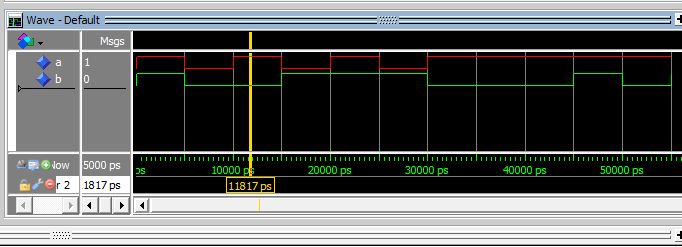 Lección 10.V51. Programa para dibujar secuencias de pulsos.