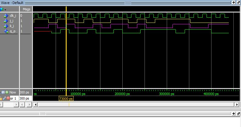 Lección 10.V56.2. Simulación del flip-flop JK.