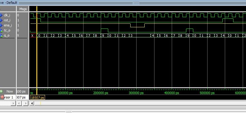 Lección 11.V69.1. Testbench y simulación del contador sincrónico, módulo M (decimal).