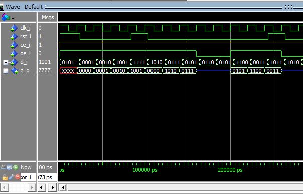 Lección 12.V73. Testbench y simulación: registro PIPO, sincrónico con habilitación y salida tri-state.