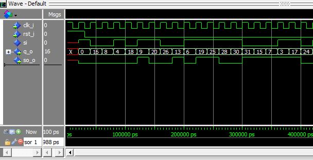 Lección 13. V79. Testbench y simulación del generador de secuencia pseudo-aleatoria de 5 bits.