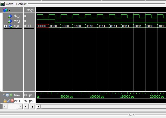 Lección 13. V84. Testbench, contador Johnson o Moebius, módulo par.