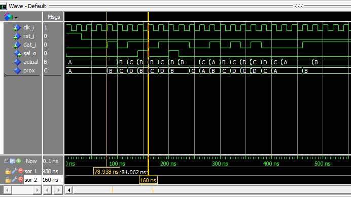 Lección 14. V92. Testbench, detector de secuencia, solapamiento, salida Mealy. ModelSim por línea de comando.