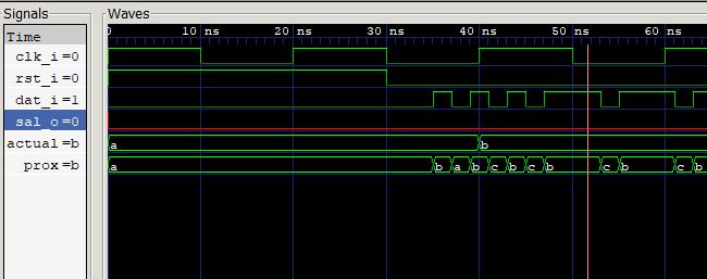 Lección 14.V97. Problemas cuando la entrada es asincrónica. Máquina Mealy. Detector de secuencia 1011.