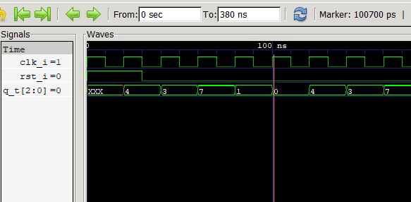 Lección 14.V100. Testbench del contador en secuencia arbitraria. Simulación. Generación de reset.