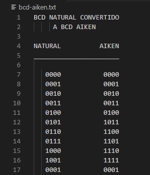 Lección 16.V116. Testbench: que usa archivos y datos string y std_logic_vector. Conversión de datos.