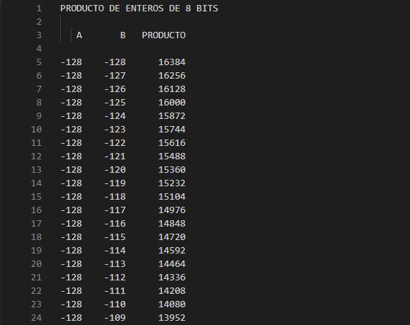 Lección 16.V114. Utilizando el shell Bash para generar el archivo de entrada al testbench.